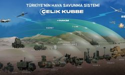 “Çelik Kubbe”: Türkiye kendi füze savunma sistemini kuracak