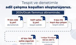 Kayıt dışı istihdamla mücadelede taviz yok!