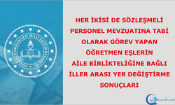 Her İkisi de Sözleşmeli Öğretmen Olan Eşlerin Aile Birlikteliğine Bağlı İller Arası Yer Değiştirme Sonuçları