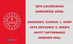 İşte Çocuğunuzu adresinize göre; Anasınıfı, İlkokul 1. sınıf veya Ortaokul 5. sınıfa kayıt yaptırmanız gereken okul