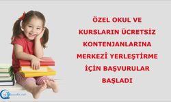 Özel Okul Ve Kursların Ücretsiz Kontenjanlarına Merkezî Yerleştirme İçin Başvurular Başladı