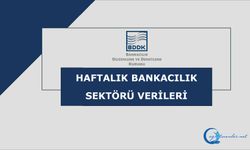 Haftalık Bankacılık Sektörü Verileri 28 Şubat 2025 Cuma