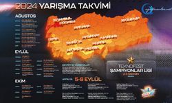 TEKNOFEST 2024 Yarışma Takvimi Belli Oldu!