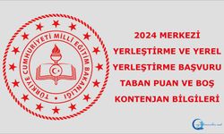 2024 Merkezi Yerleştirme ve Yerel Yerleştirme Başvuru, Taban Puan ve Boş Kontenjan Bilgileri