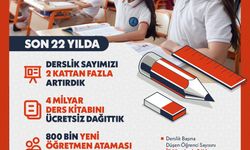 Son 22 yılda yaklaşık 4 milyar adet ders kitabını ücretsiz dağıttık