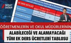 Öğretmenlerin ve Okul Müdürlerinin Alabileceği ve Alamayacağı Tüm Ek Ders Ücretleri