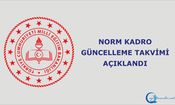 Norm Kadro Güncelleme Takvimi Açıklandı