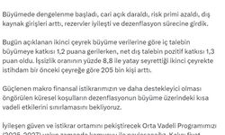 Bakan Şimşek: “Büyümede dengelenme başladı, cari açık daraldı, risk primi azaldı, dış kaynak girişleri arttı, rezervler iyileşti”