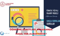 Öğrenme kanıtları programda nasıl yer almaktadır?