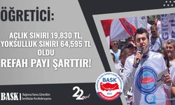 Açlık sınırı 19,830 TL, yoksulluk sınırı 64,595 TL oldu refah payı şarttır!