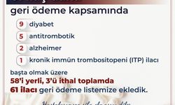 Bakan Işıkhan: “58’i yerli üretim olmak üzere 61 ilacı daha geri ödeme listesine dahil ediyoruz”