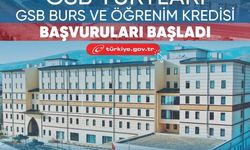 Özel Yetenek Öğrencileri için GSB Yurtları, Burs ve Öğrenim Kredisi Başvuruları Başladı!