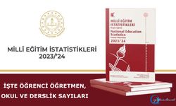 İşte Öğrenci Öğretmen, Okul ve Derslik Sayıları