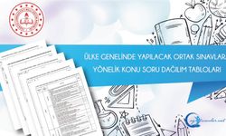 Ortak Sınavlara Yönelik Konu Soru Dağılım Tabloları Yayımlandı