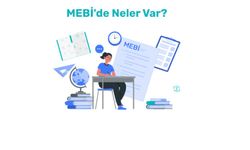 MEBİ'de matematik derslerini nasıl anlatıyoruz?