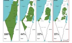 Filistin bir gün elbet özgür olacak
