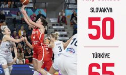 FIBA 2025 Kadınlar EuroBasket biletini aldık