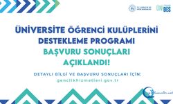 ÜNİDES 1. Dönem Başvuru Sonuçları açıklandı!