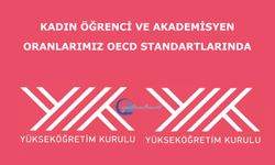 Kadın öğrenci ve akademisyen oranlarımız OECD standartlarında