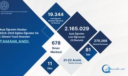 Açık Öğretim Okulları 2024-2025 Eğitim Öğretim Yılı I. Dönem Yazılı Sınavları Tamamlandı