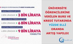 Üniversite öğrencilerine verilen burs ve kredi tutarında yüzde elli oranda artış yapıldı