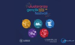 Uluslararası Gençlik, Kültür ve Sanat Festivali Türkiye Finalleri