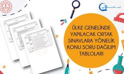 7. Sınıflar İçin Yapılacak Ortak Sınavlara Yönelik Konu Soru Dağılım Tabloları Yayımlandı