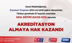 Erasmus Akreditasyonu (KA120-SCH)  almaya hak kazandık