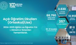 Açık Öğretim Okulları e-Sınavları Tamamlandı