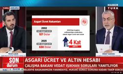 Asgari Ücret ve Altın Hesabı Doğru mu?