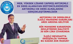 MEB, yüksek lisans yapmış artırımlı ek ders alamayan eğitimcilerimizin, artırımlı ek ders almalarını gerçekleştirmelidir