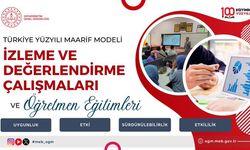 Öğretim programlarına ilişkin analiz çalışmaları başlatıldı