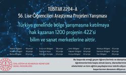 Finale kalan 1200 projenin 422'si BİLSEM'ler tarafından gerçekleştirildi