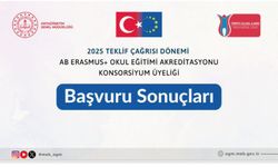 Erasmus+ 2025 Yılı Okul Eğitimi Akreditasyonunda okullar belirlendi