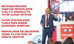 Büyükşehirlerde yaşayan memurlar Anadolu'ya tayin olmak istiyor