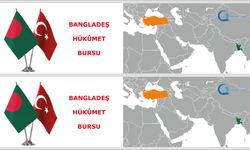 İslam Teknoloji Üniversitesi Burs Duyurusu (Dakka / Bangladeş)