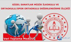 Güzel Sanatlar Müzik İlkokulu Ve Ortaokulu/Spor Ortaokulu Değerlendirme Ölçeği