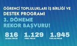 ÜNİDES 3. Dönem Başvurularında Rekor Başvuru Sayısına Ulaşıldı