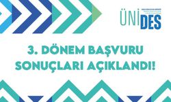 ÜNİDES 3. Dönem Sonuçları Açıklandı: 1307 Gençlik Projesine Destek