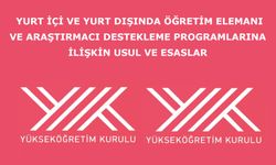 YÖK’ten Uluslararası Araştırma Programları Başvuru Duyurusu