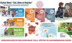 Sürdürülebilir Bir Dünyanın Yolu, Eğitim ve Dayanışmadan Geçer