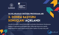 Uluslararası Değişim Programları 2. Dönem Başvuru Sonuçları Açıklandı!