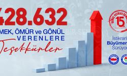 Eğitim-Bir-Sen, 14. kez toplu sözleşme masasının yetkili sendikası oldu