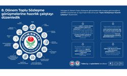 Toplu Sözleşmeye Hazırlık Çalıştayı