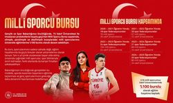 Millî Sporcu Bursu başvuru süreci devam ediyor