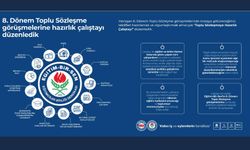 Toplu Sözleşmeye Hazırlık Çalıştayı” düzenlendi
