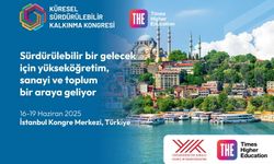 THE Küresel Sürdürülebilir Kalkınma Kongresi