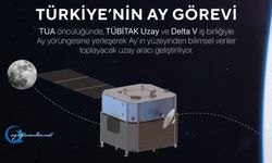 Türkiye’nin Ay Görevi İçin Hazırlıklar Devam Ediyor!