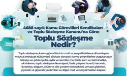 Toplu Sözleşme Nedir?