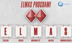 Savunma Profesyonelleri ile Eğitim Profesyonelleri Buluşuyor